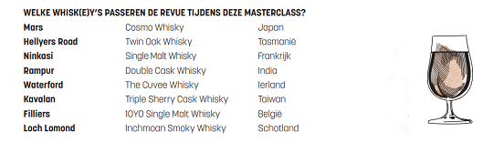 whisky's rondje wereld