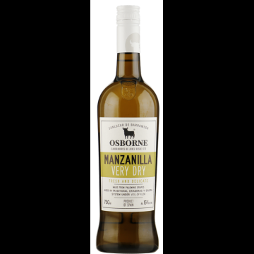Osborne Manzanilla